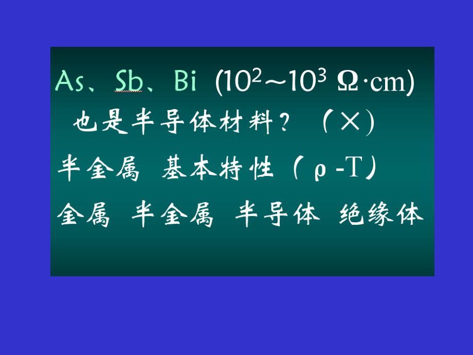 半导体和电介质材料.方案课件_第3页