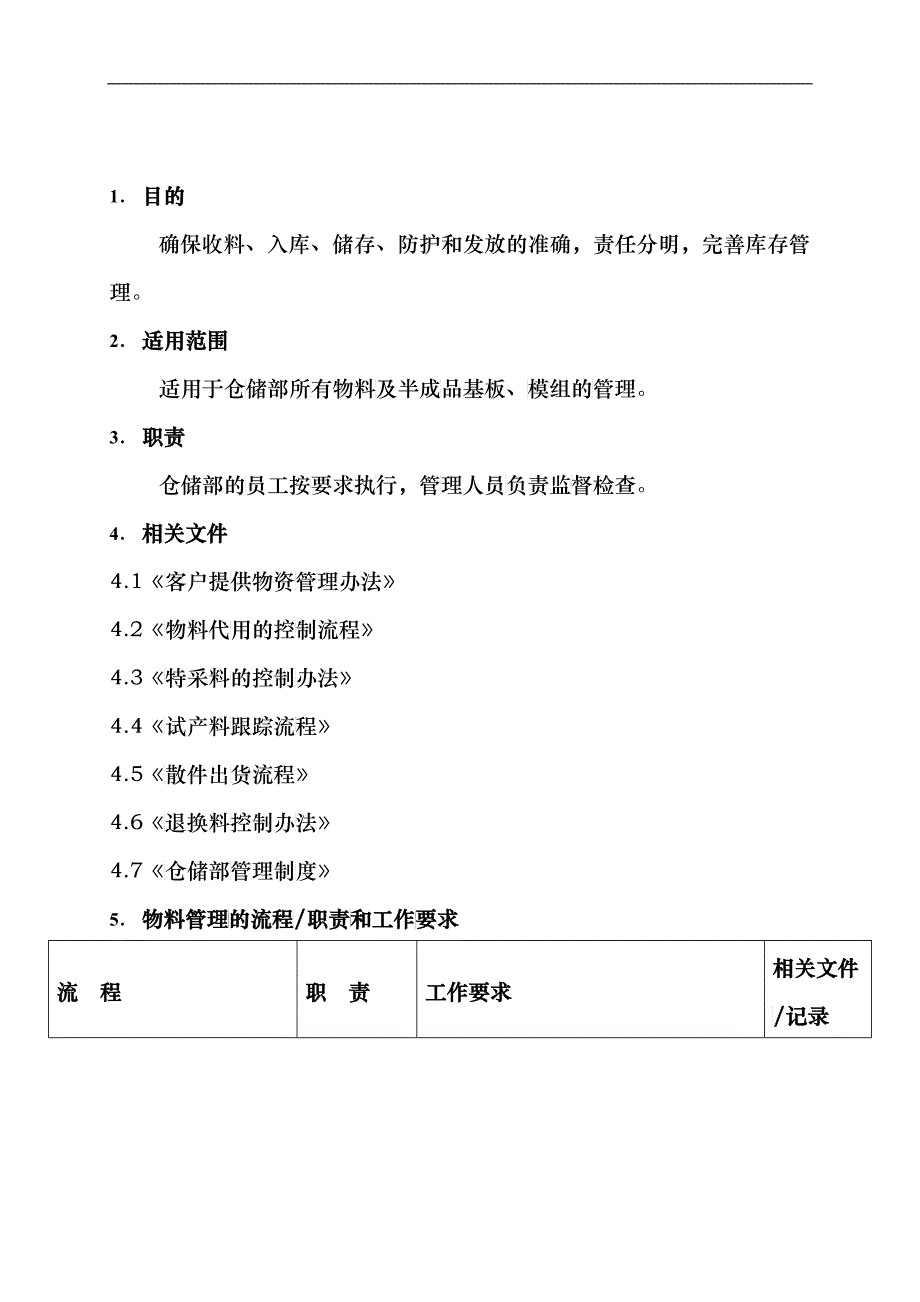 物料收、发、储存、防护的管理流程_第1页