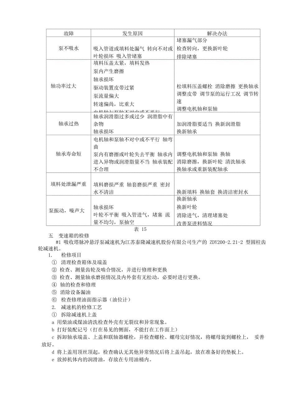 吸收塔脉冲悬浮泵的检修工艺_第5页