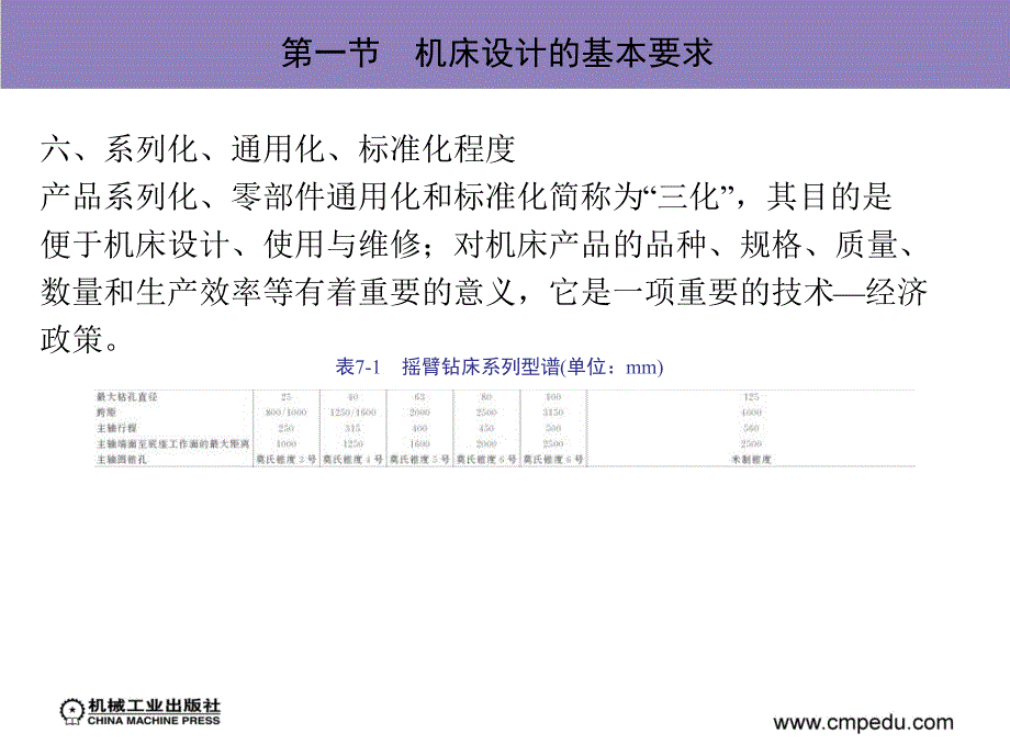 第七章机床总体设计及传动系统设计资料_第3页