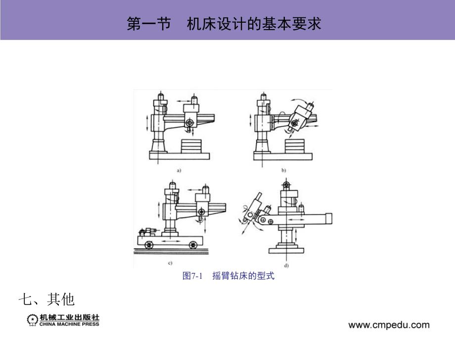 第七章机床总体设计及传动系统设计资料_第4页