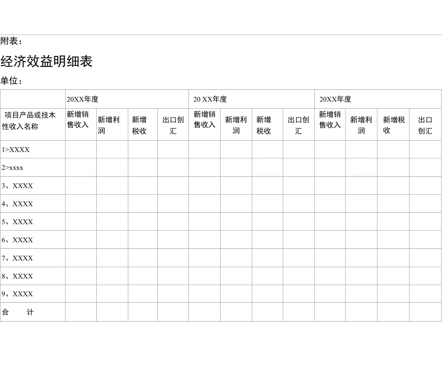 科技技术奖励财务专项审计报告格式_第3页