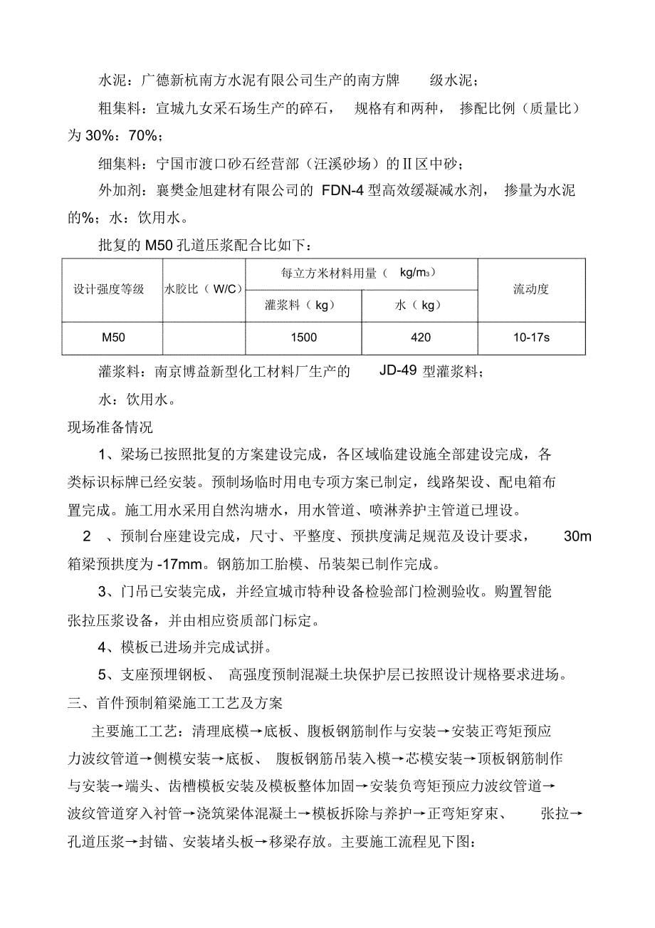 预制箱梁施工方案_第5页