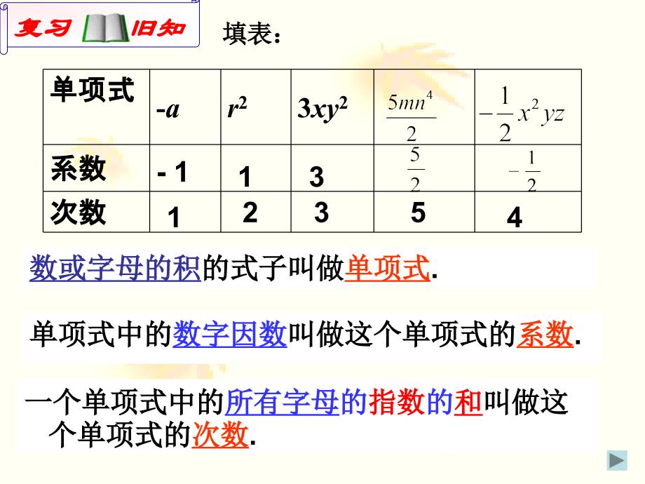 21整式（3）--_第2页