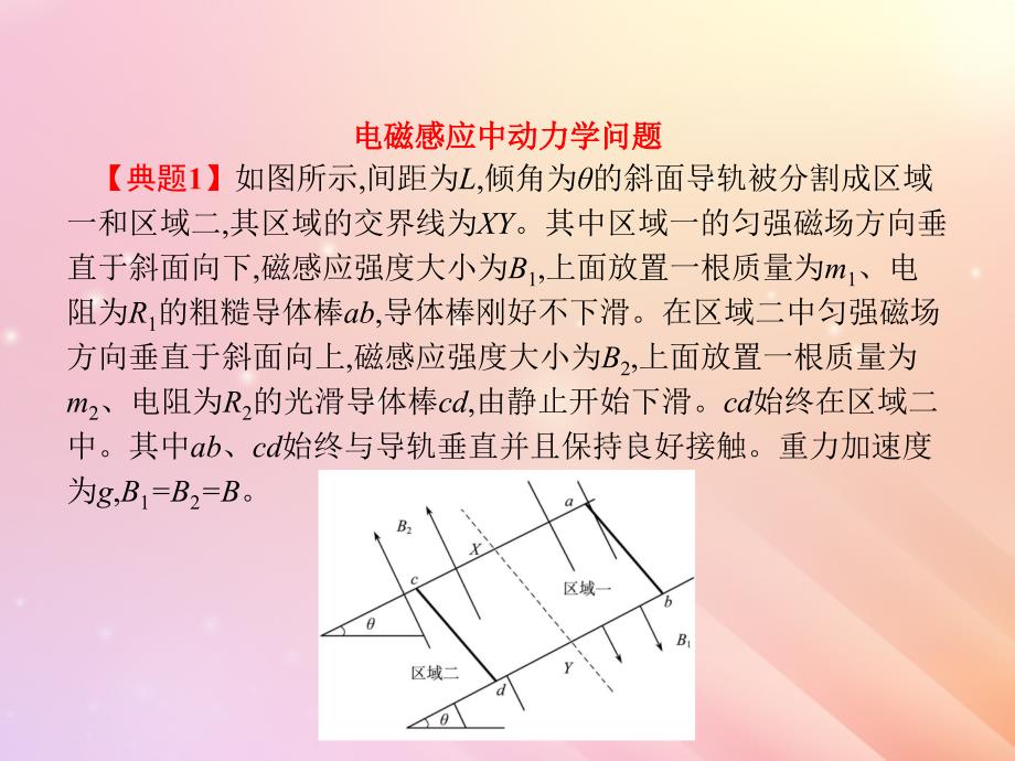 （浙江选考）2019届高考物理二轮复习 专题四 电路与电磁感应 第15讲 电磁感应的综合问题课件_第2页