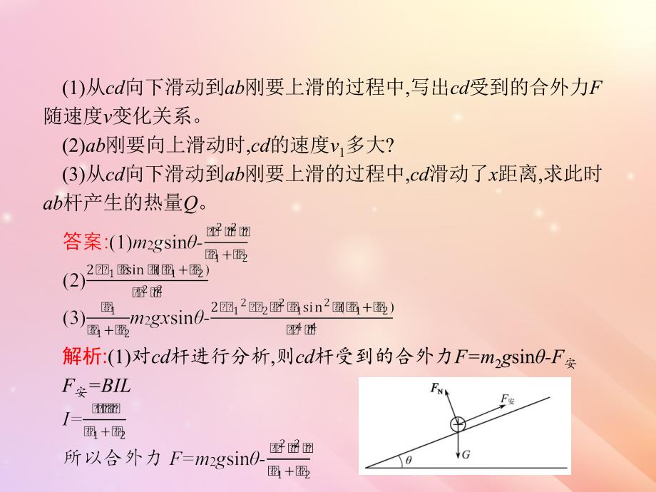 （浙江选考）2019届高考物理二轮复习 专题四 电路与电磁感应 第15讲 电磁感应的综合问题课件_第3页