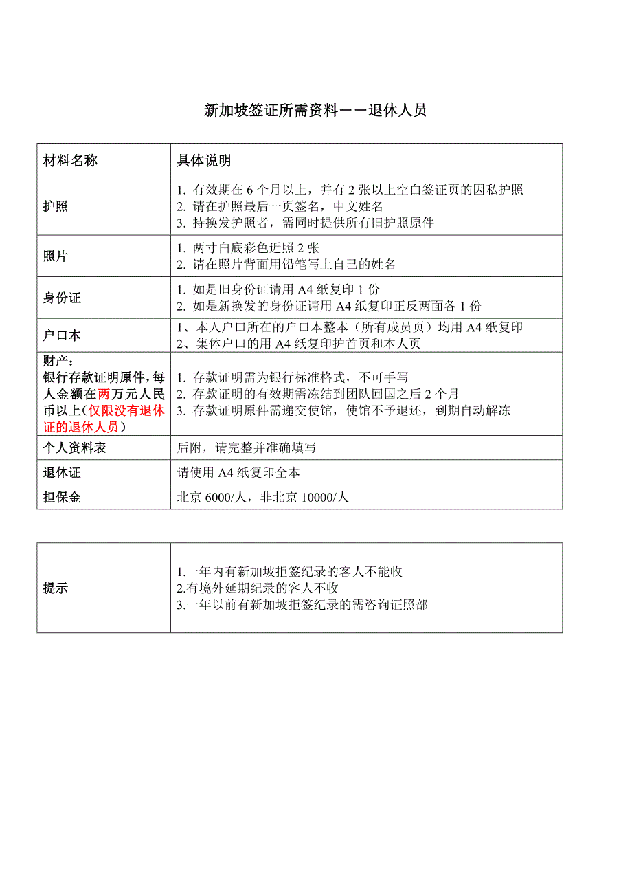 新加坡签证所需材料2009.07.01--1.doc_第2页