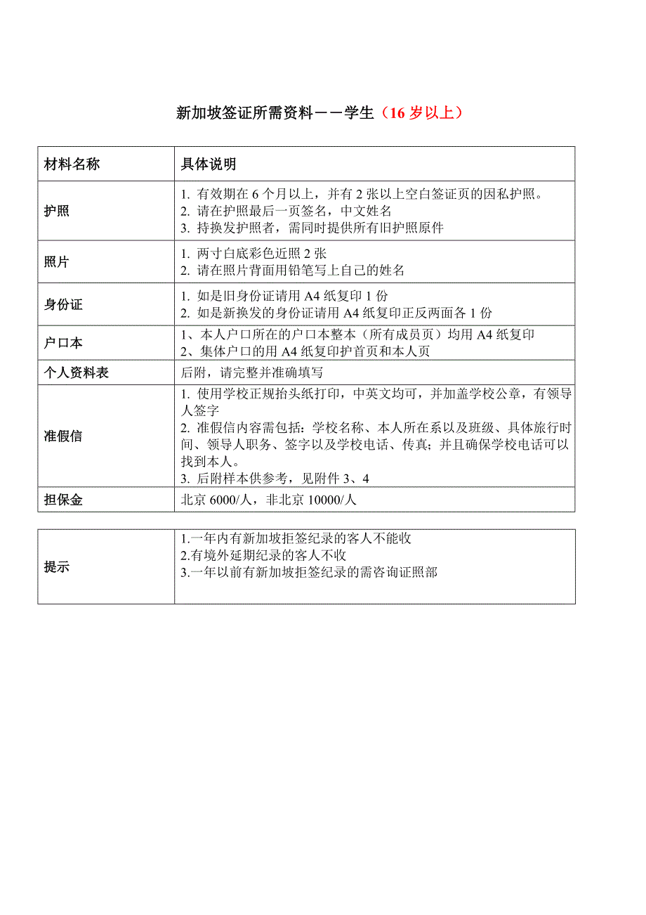 新加坡签证所需材料2009.07.01--1.doc_第3页