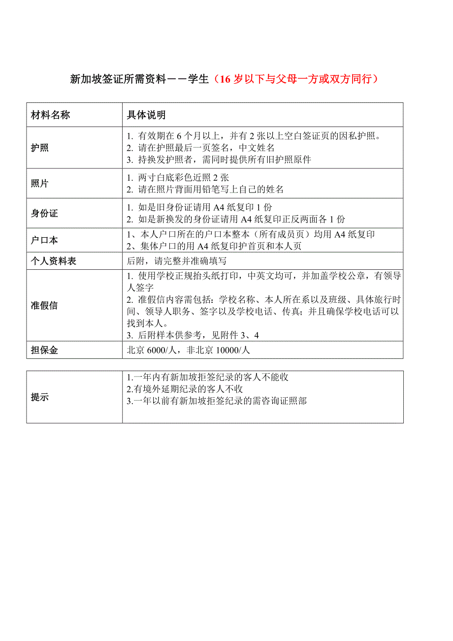 新加坡签证所需材料2009.07.01--1.doc_第4页