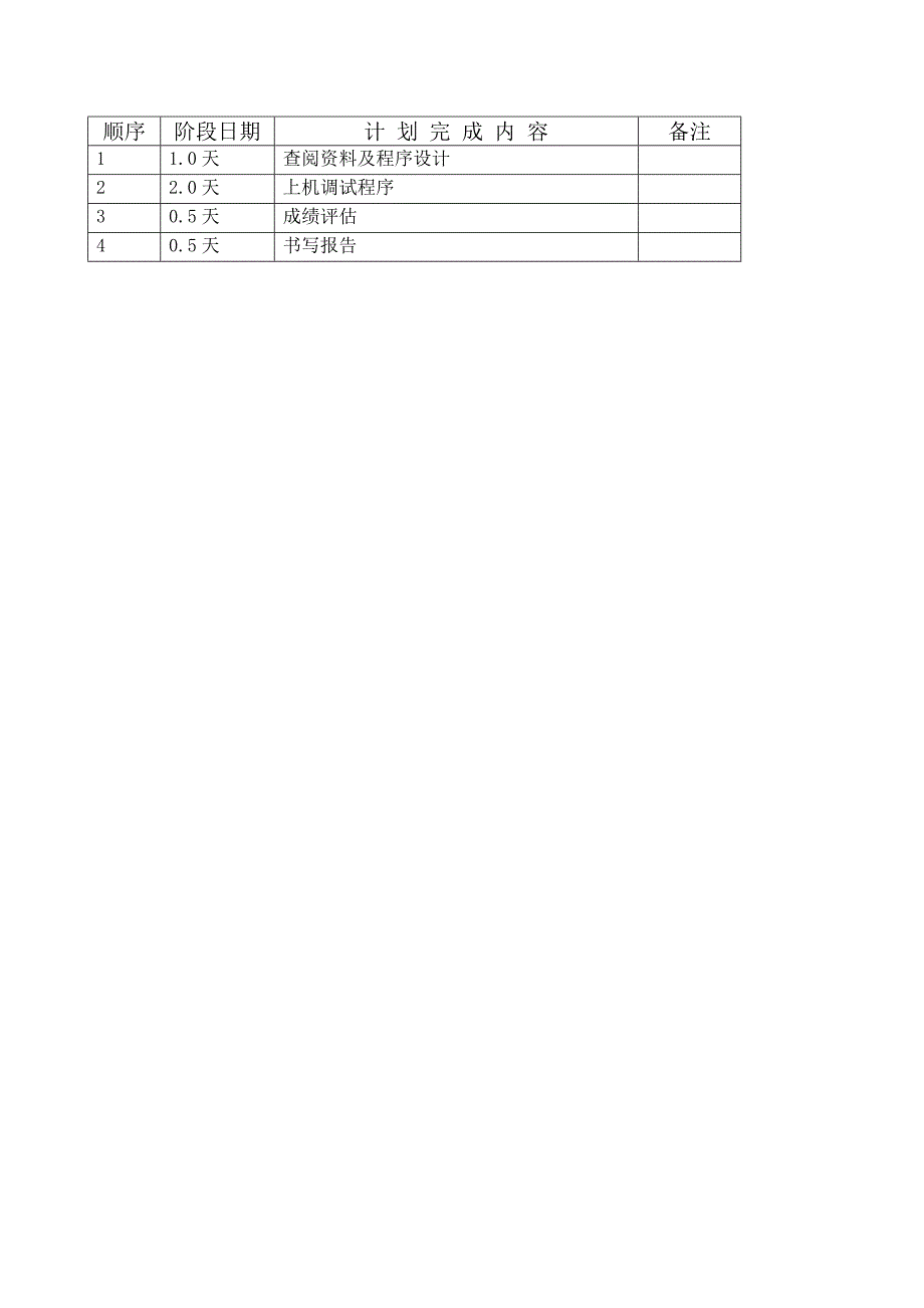 微机原理实训基础报告完整_第2页