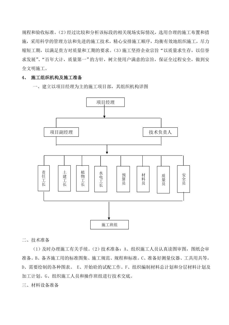 某园林景观工程投标施工组织设计_第5页