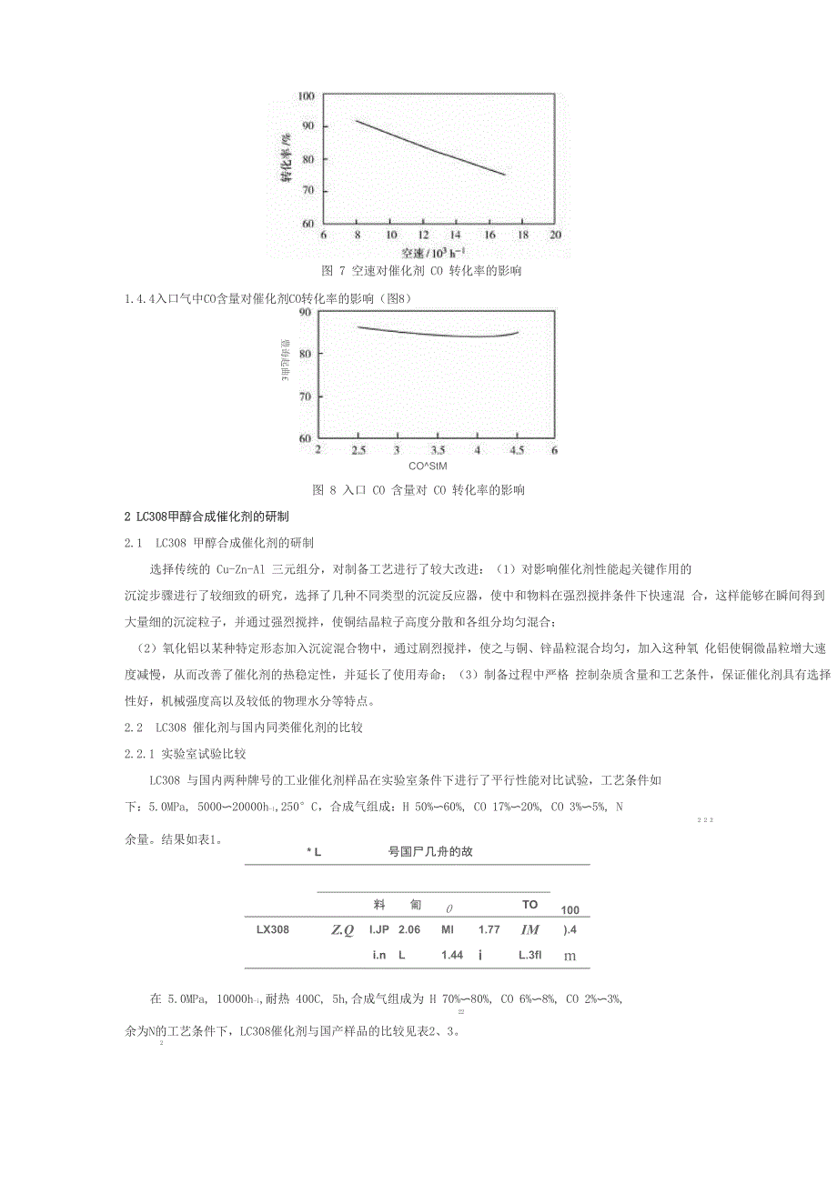 LC210联醇催化剂和LC308甲醇合成催化剂的研制_第4页