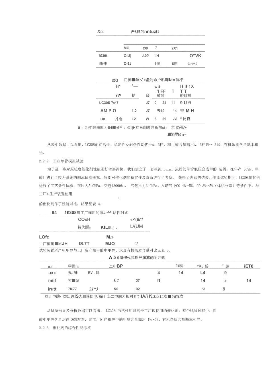 LC210联醇催化剂和LC308甲醇合成催化剂的研制_第5页