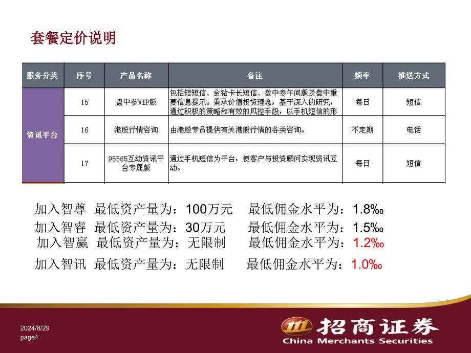 财富管理计划培训材_第4页