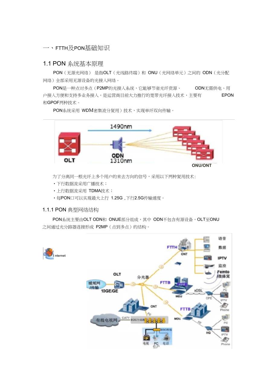 (完整)FTTH宽带基础原理总结,推荐文档_第1页