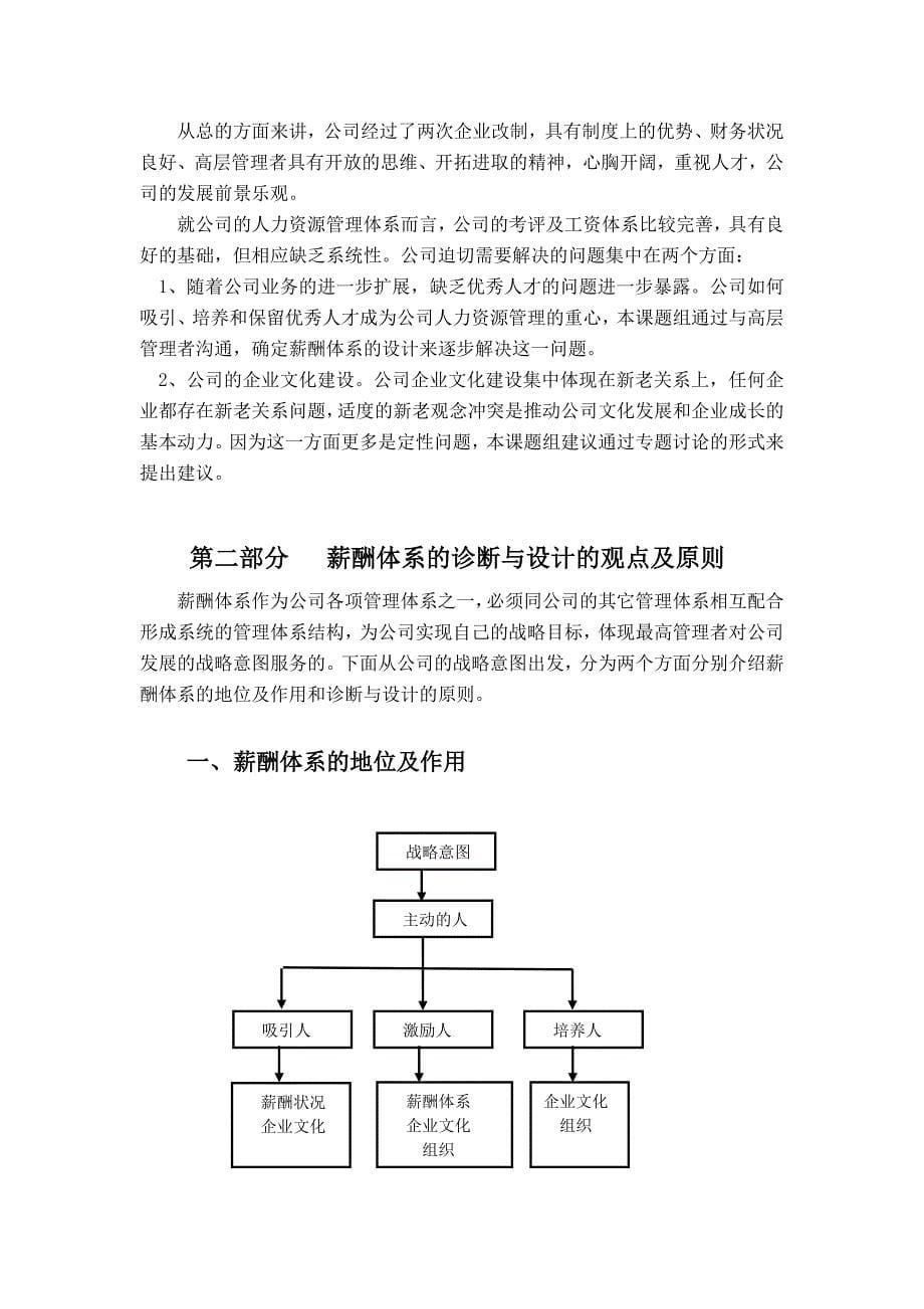 企业诊断报告_第5页