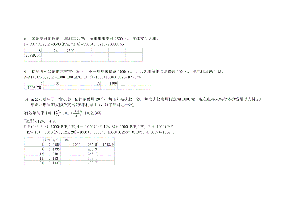 工程经济学 邵颖红 第五版 课后作业_第3页