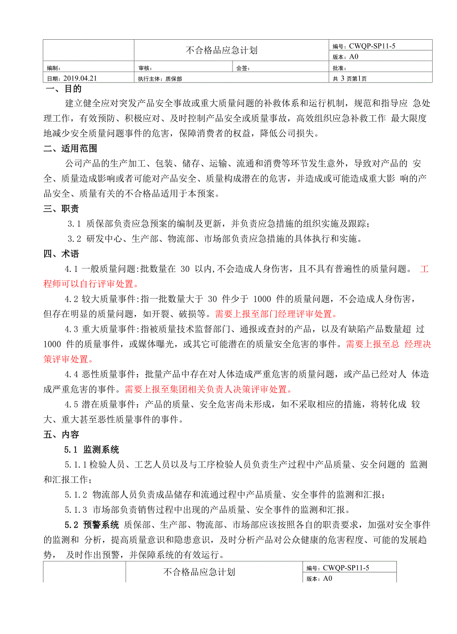 不合格品应急计划_第1页