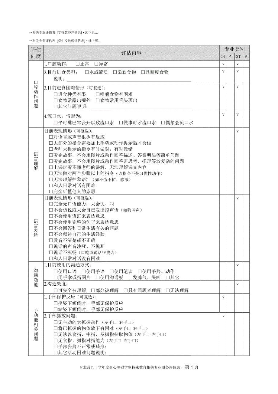 身心障碍学生特殊教育相关专业服务评估表.doc_第5页