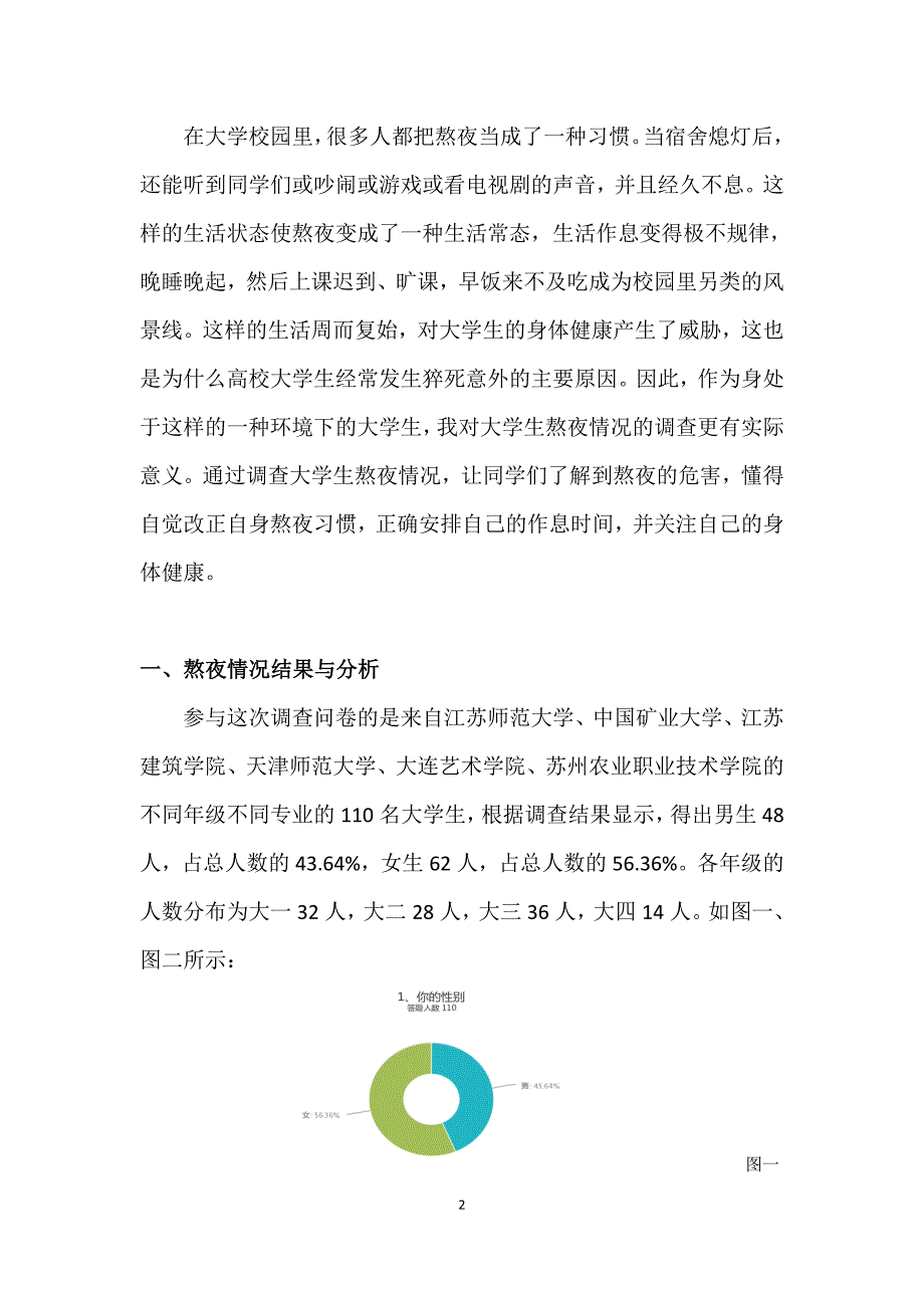 大学生熬夜情况的调查报告DOC_第3页