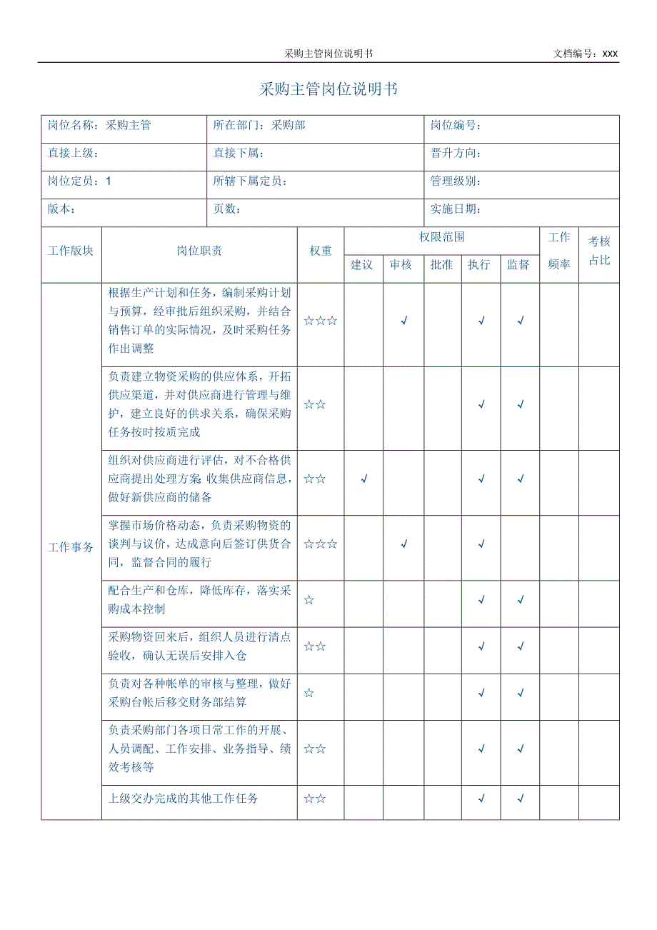 采购主管岗位说明书.docx_第1页