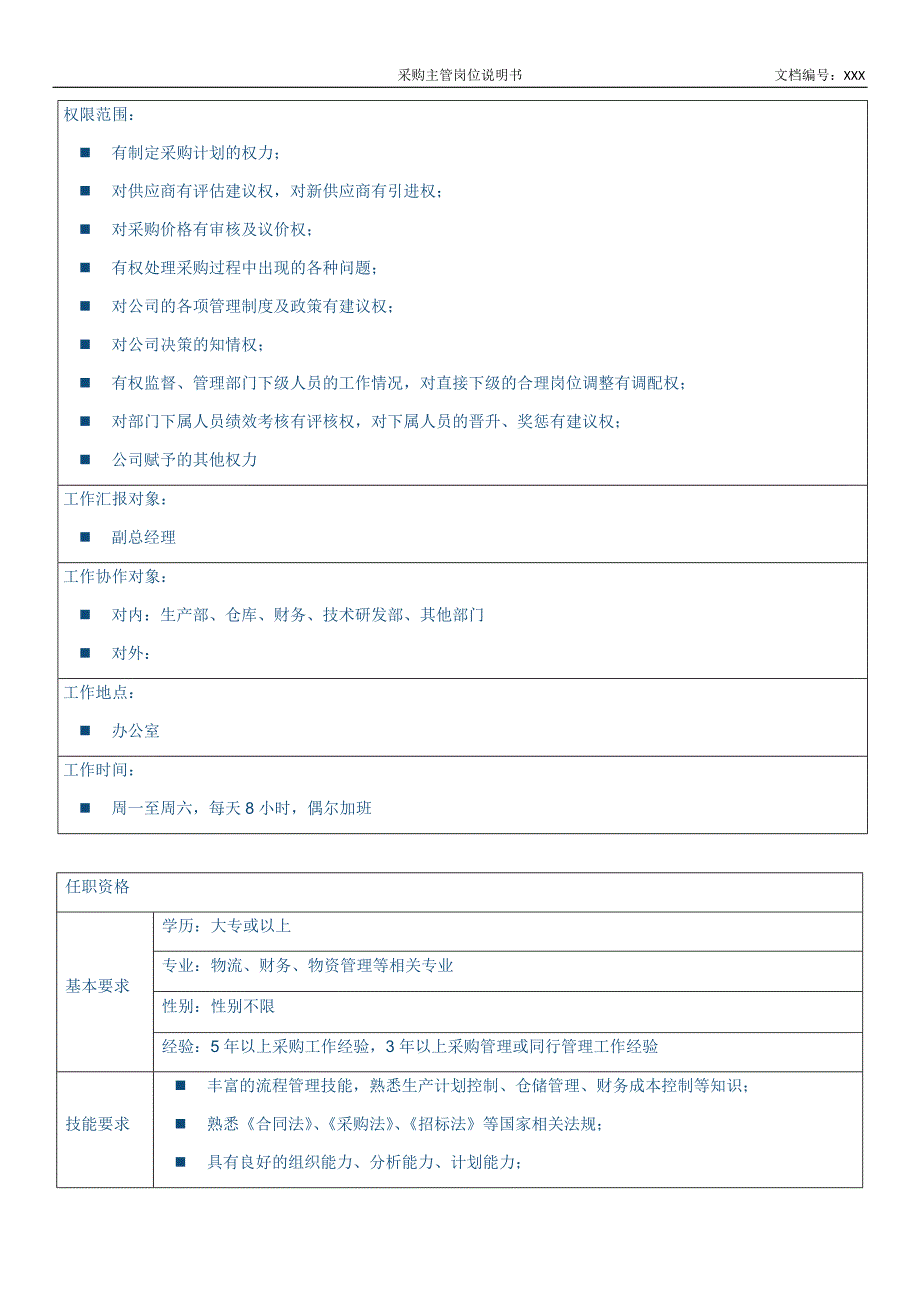 采购主管岗位说明书.docx_第2页