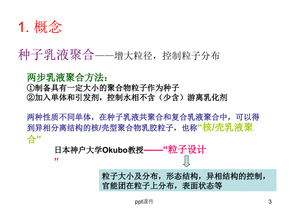 《乳液聚合》——第六章种子乳液聚合--课件_第3页