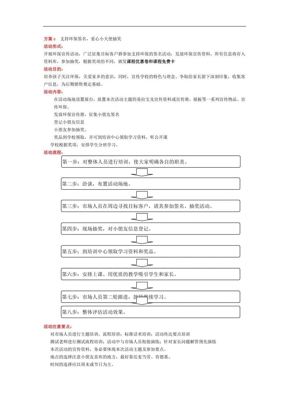 招生策划宣传方案.doc_第5页