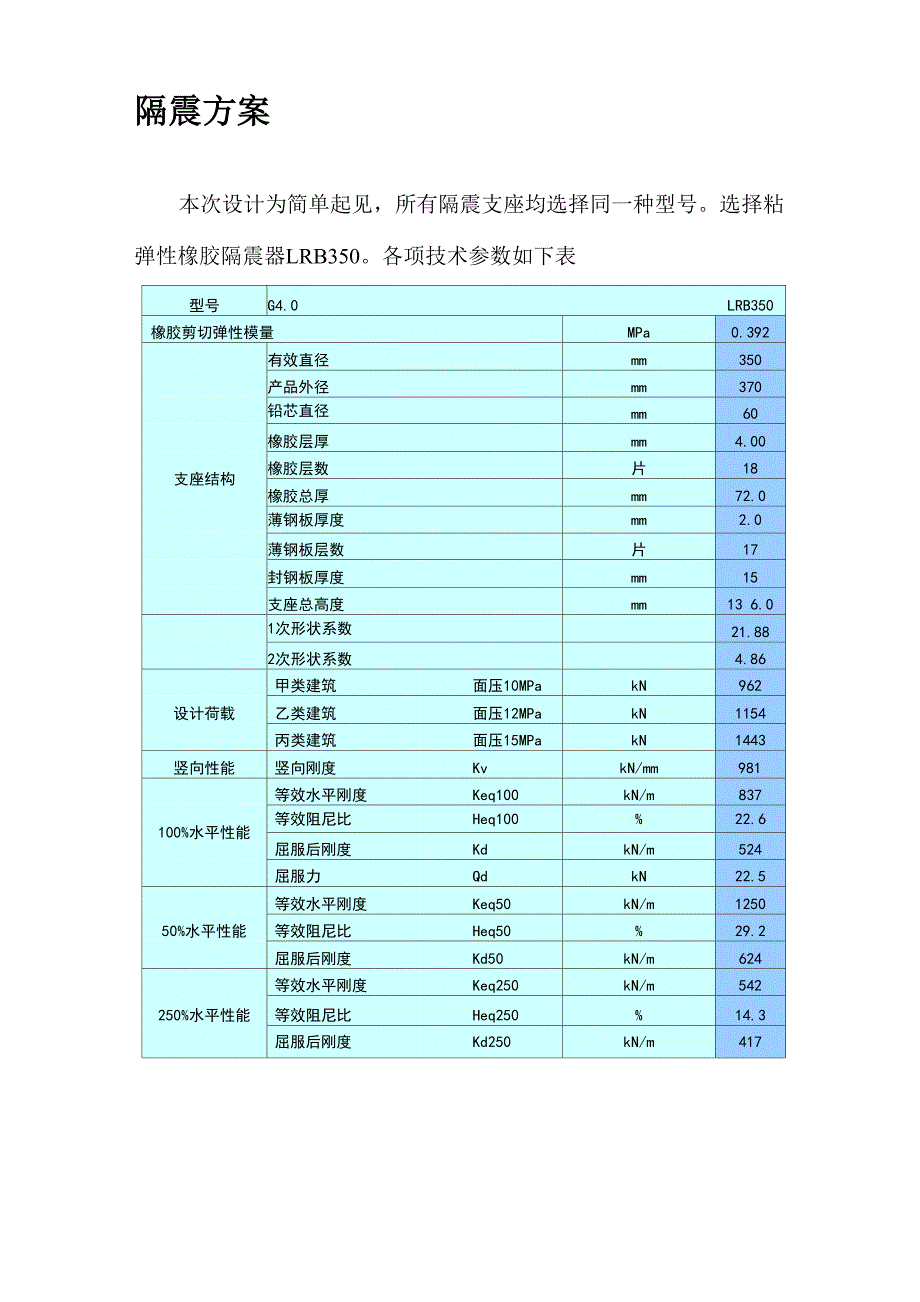 隔震设计报告_第3页