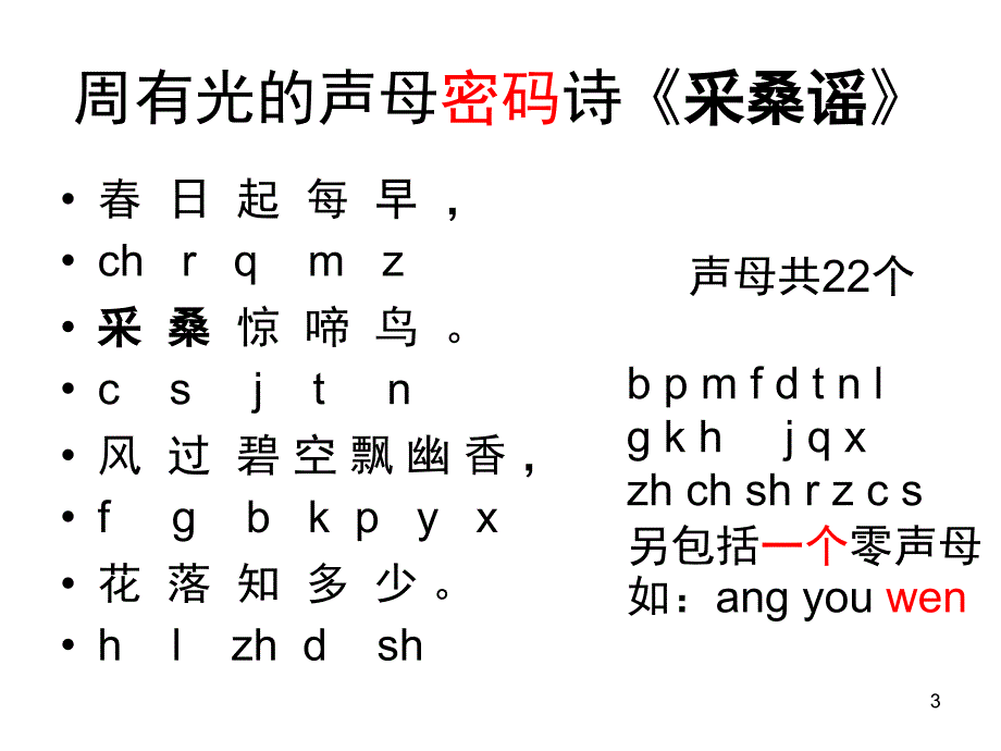 字音档案汉字的注音方法上课.ppt_第3页