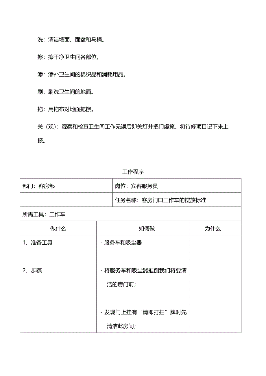 客房服务员培训_第4页