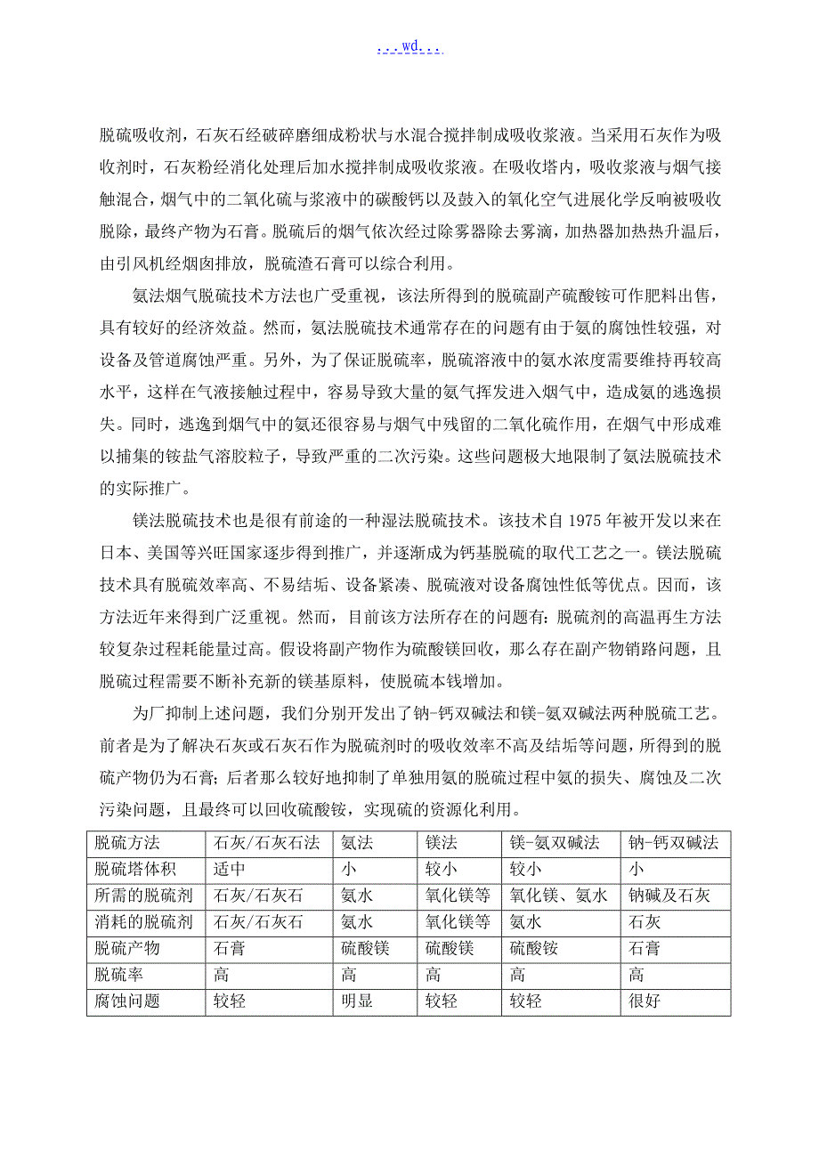 循环流化床锅炉烟气脱硫项目技术文件_第4页