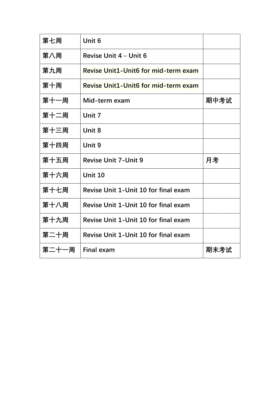 八年级下册英语教学计划1.doc_第4页