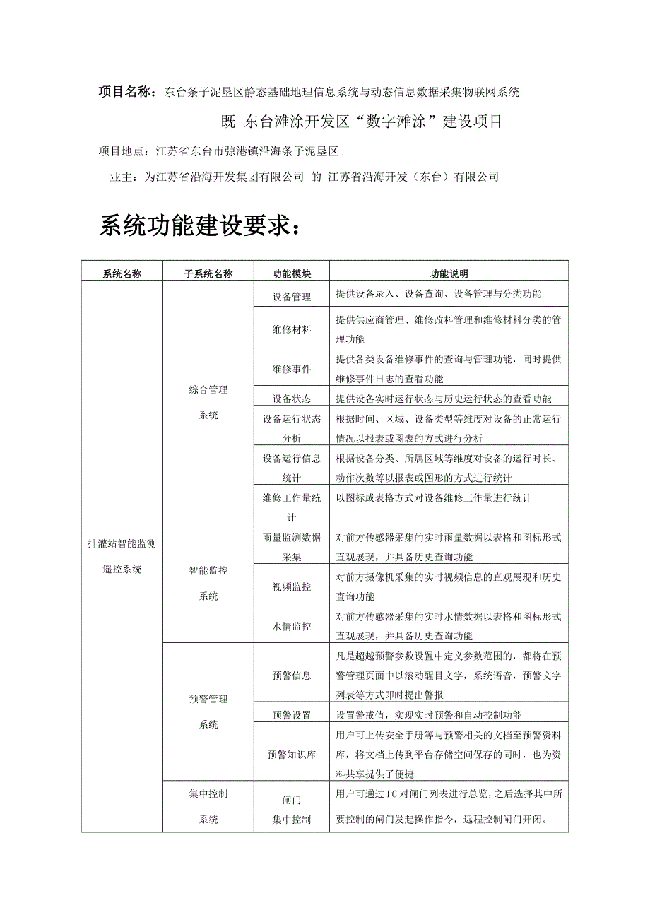 系统要求 - 监控_第1页