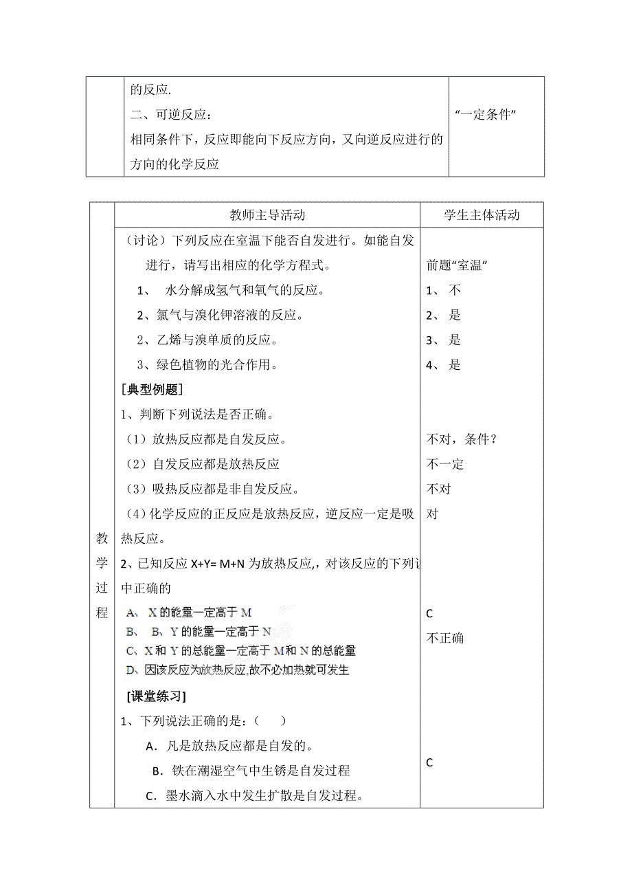 最新 苏教版高中化学选修四2.2化学反应的方向参考教案_第2页