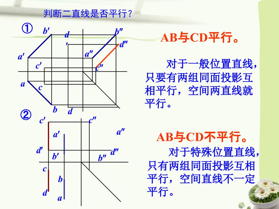 第三章2两直线的相对位置与直角投影定理_第4页