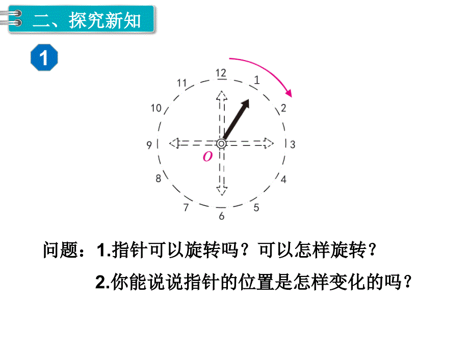 人教版五年级数学下册《第1课时--旋转》课件_第3页