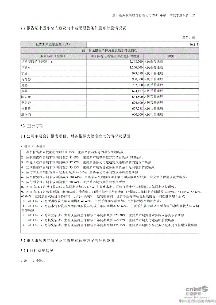 厦门港务第一季度报告正文_第2页