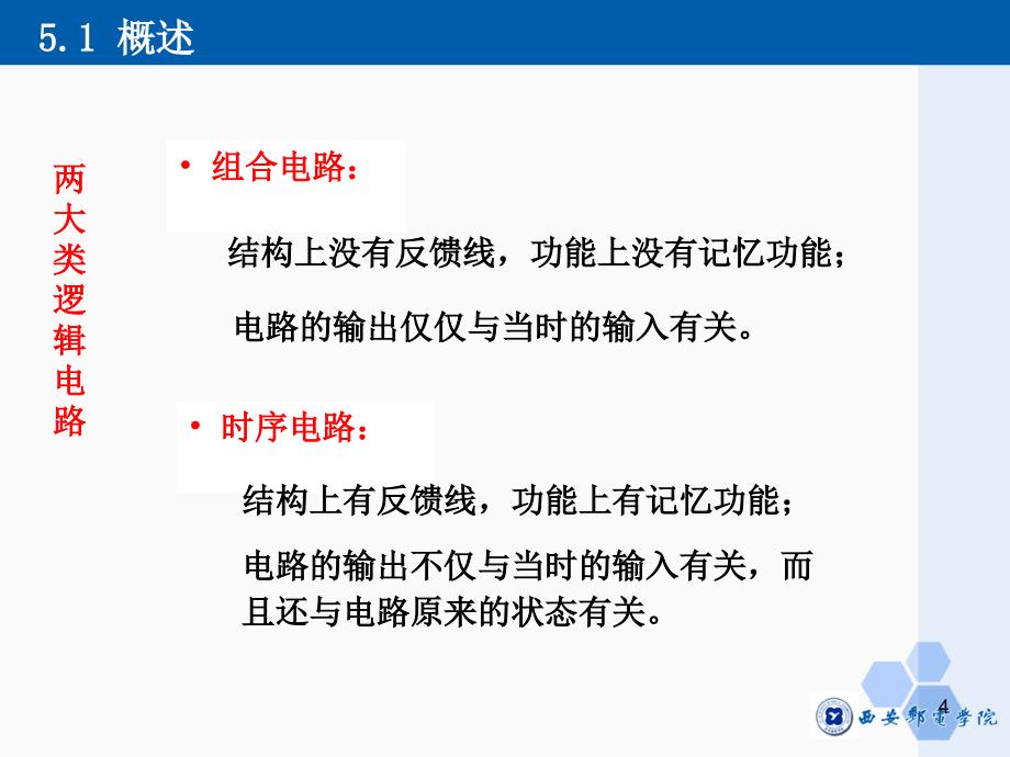 数字电路PPT课件第五章_第4页