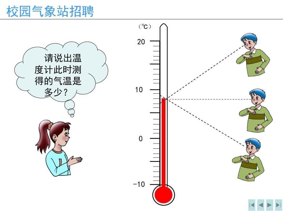 气温的变化与分布课件公开课_第5页