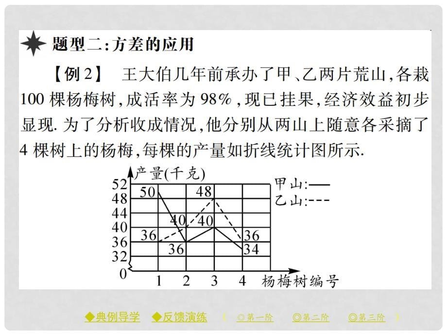 八年级数学下册 20.3 数据的离散程度课件 （新版）华东师大版_第5页