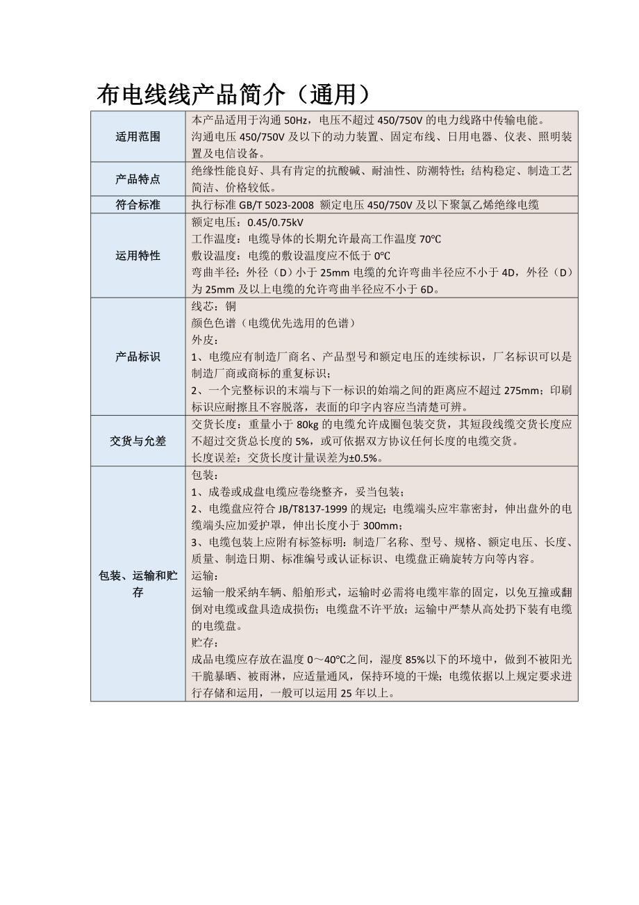 家用布电线通用技术规范及使用标准_第2页