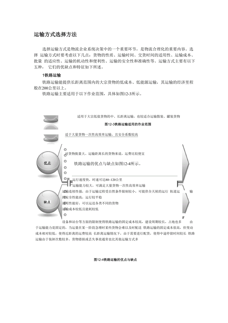 运输方式选择方法_第1页