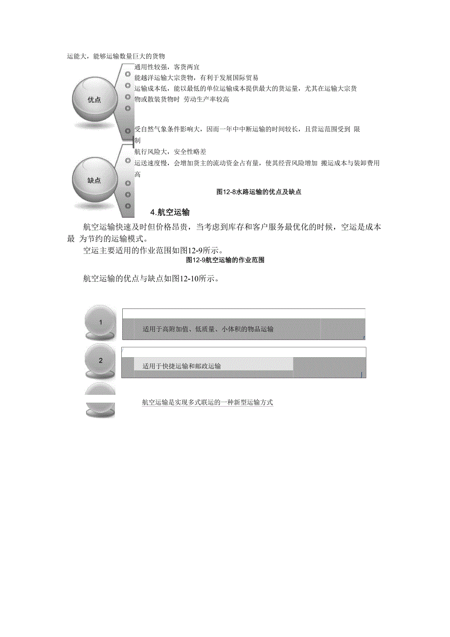 运输方式选择方法_第3页