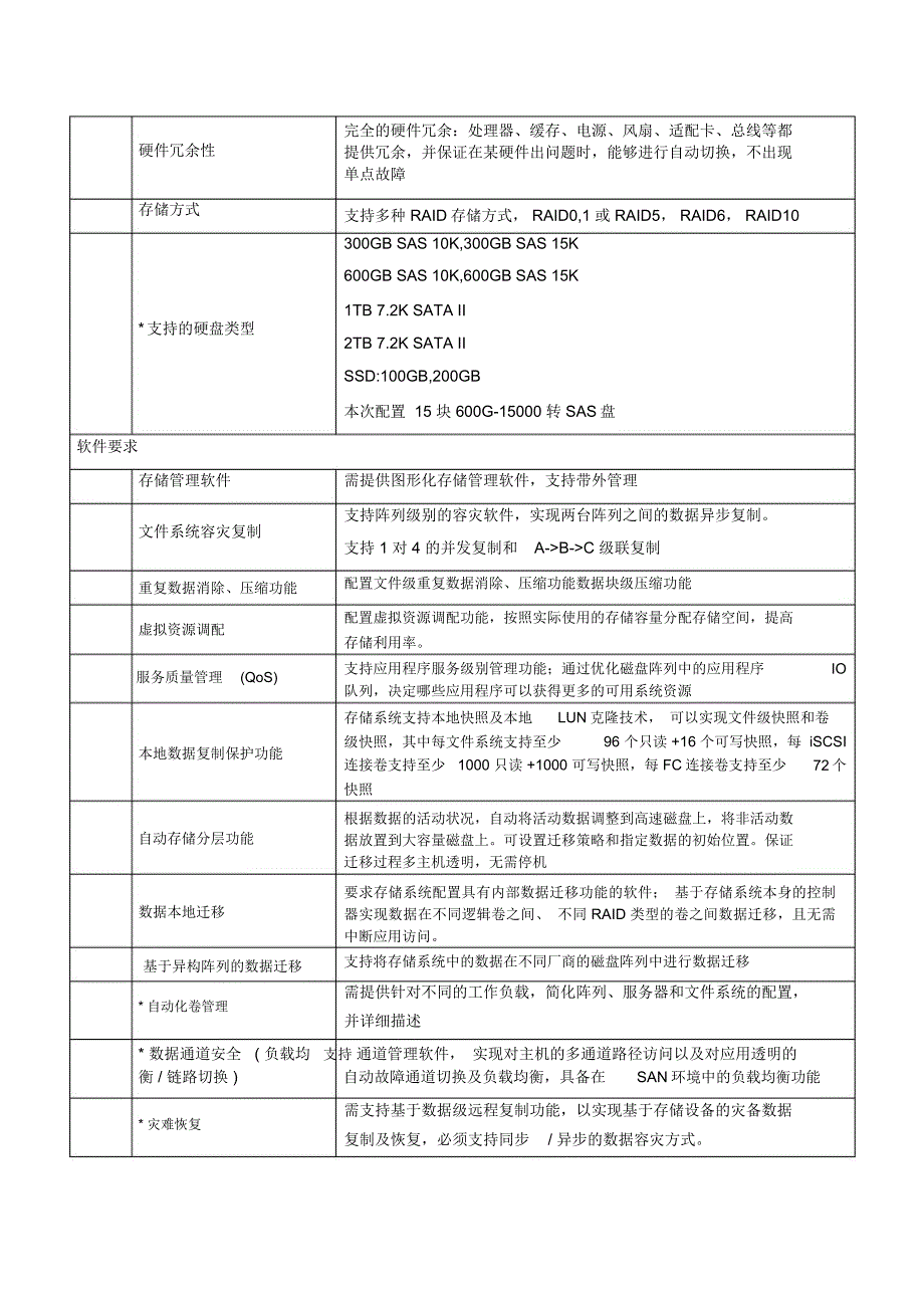 宁波大学科学技术学院云计算平台项目需求书word版本_第2页