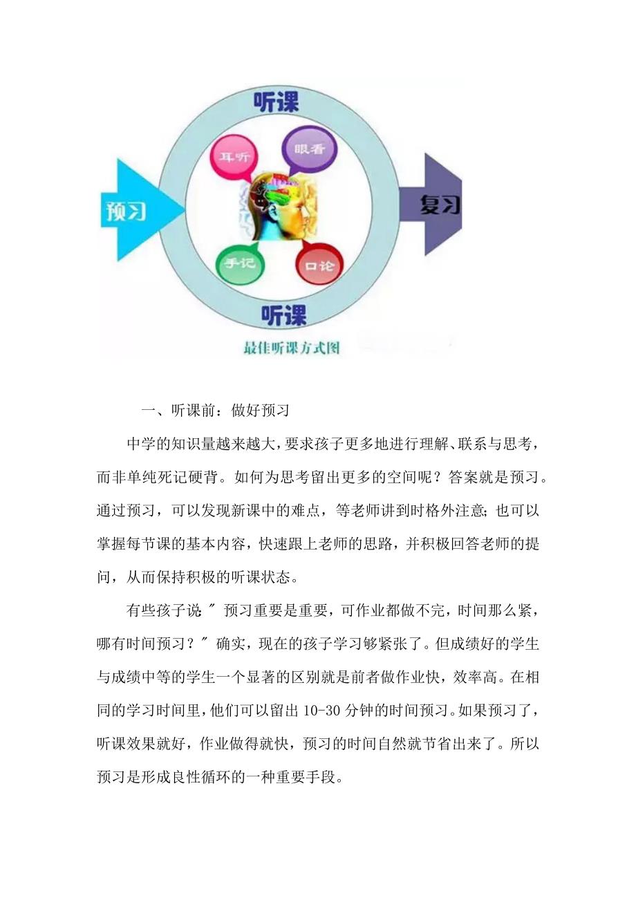 取得优秀成绩学会听课很关键.docx_第2页