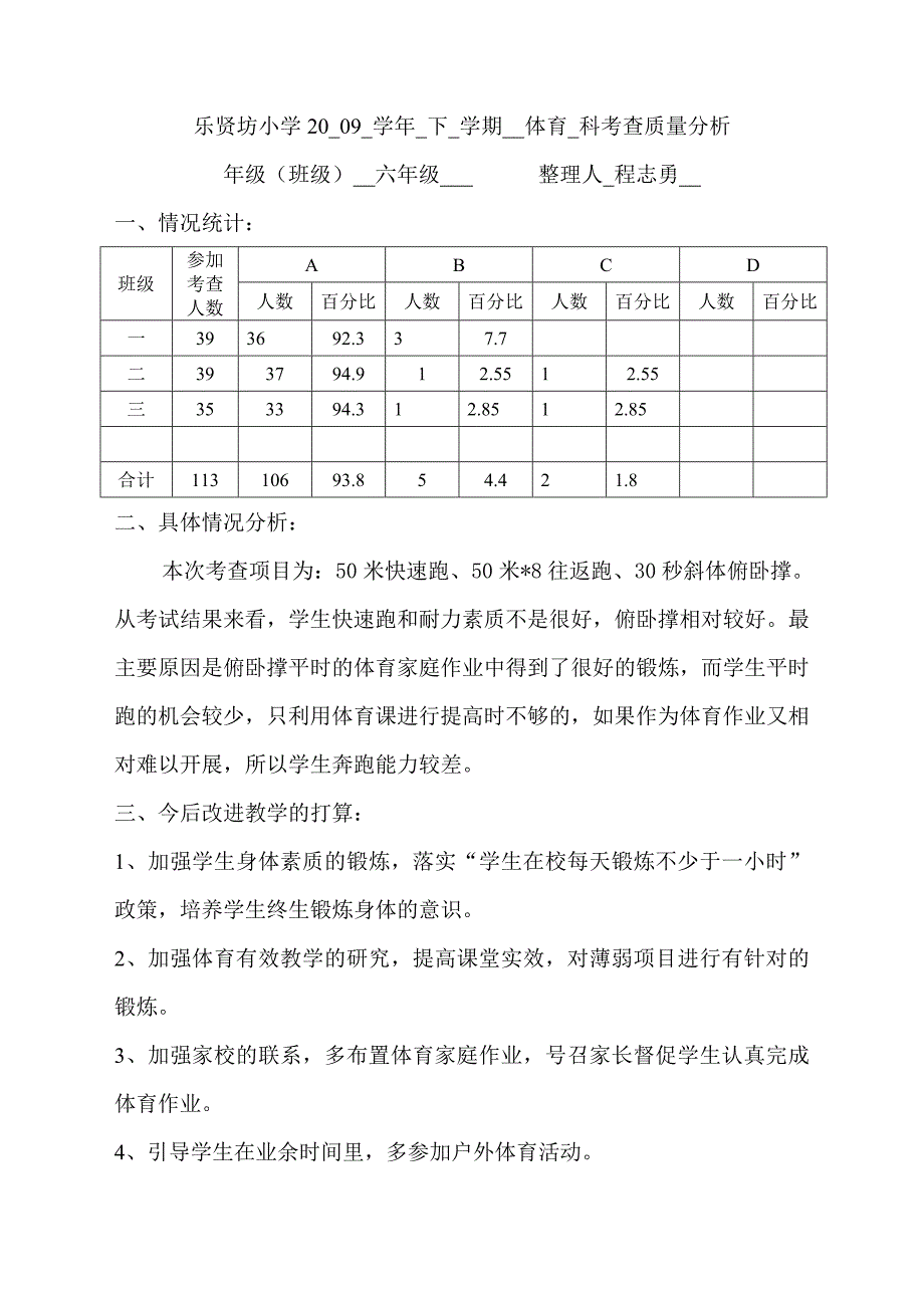 2009年下学期质量分析与总结.doc_第2页