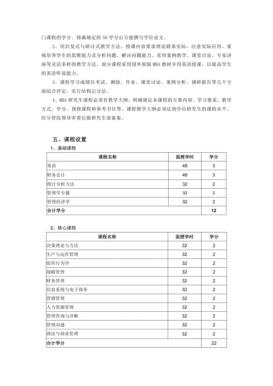 西南大学工商管理硕士(MBA)培养方案.doc_第2页