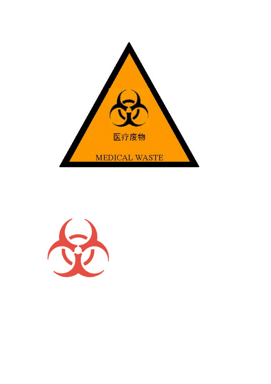 实验室生物安全标志图_第2页