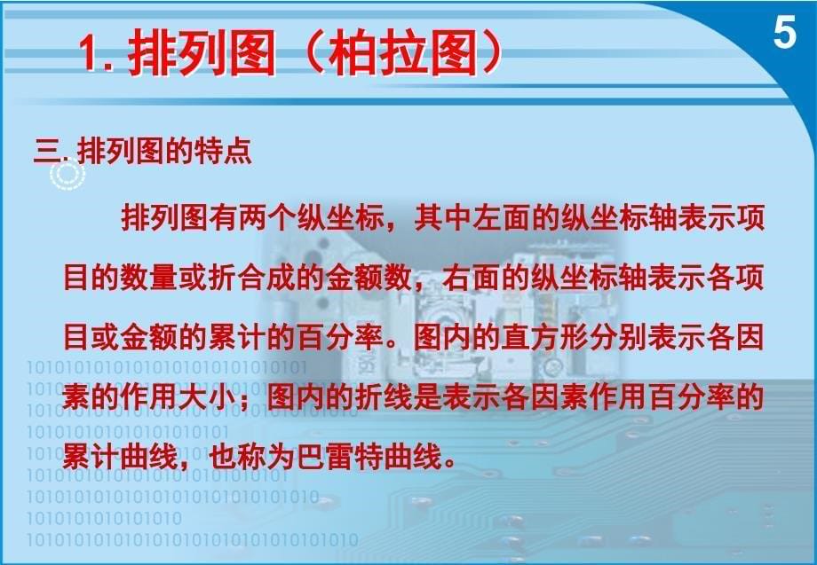 品质管理培训讲座QC七大手法培训知识课件_第5页